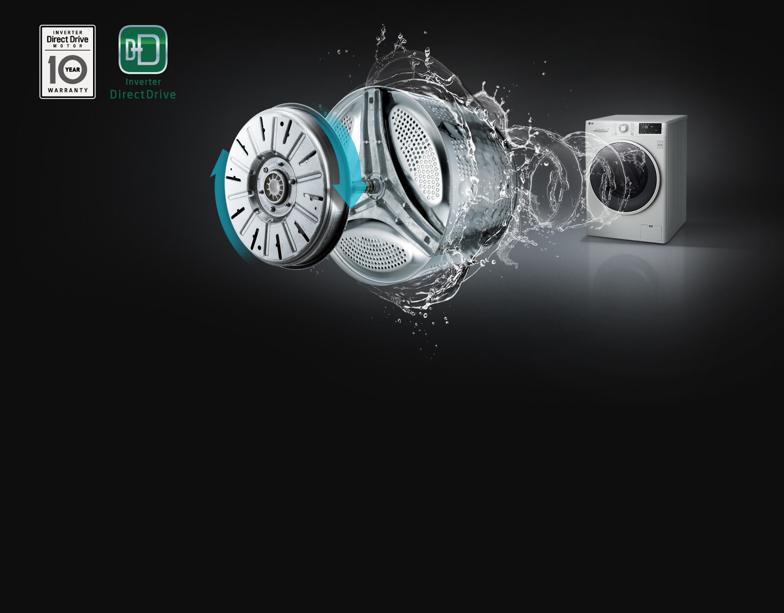 ПО-МАЛКО ВИБРАЦИИ И ШУМ с  Inverter Direct Drive